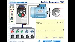 COMMENT CONFIGURER MODE 3COMMANDE ATV31 RACCORDE A UN M.A.S TRIPHASE