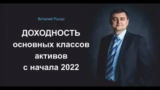 Доходность основных классов активов с начала 2022. Виталий Рунцо