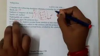 GATE CSE 1998