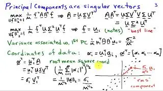 Principal Component Analysis