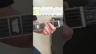 Shallow Guitar + Tabs #guitartabs  #guitarfingerstyle #astarisborn #guitarcover