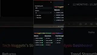 Technical Analysis dashboard app for stocks using Streamlit
