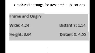 GraphPad Prism Best Settings For making Graph and Publish