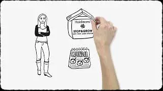 Stop&Grow®-therapie | HAIRDREAMS | Scribble Video NL