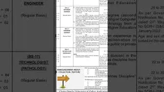 PPSC Latest jobs advertisement 15/2022