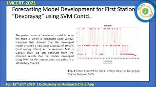 IMCCRT-2021-1203 Title: Analysis of Support Vector Machine Model in Forecasting the One Year Ahead