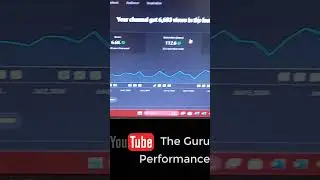Progress Report of 'The Guru' Channel | Growth with Hardware Videos!