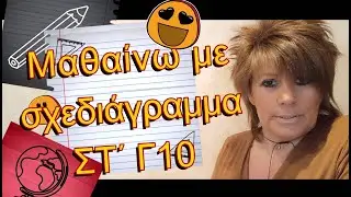 Mαθαίνω με Σχεδιάγραμμα | Ιστορία Στ΄ Δημοτικού Μάθ.Γ10 |Δήμητρα Παπαχρήστου | 2o Βήμα α