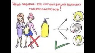 Работа удалённо. Суть бизнеса