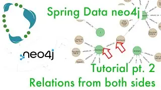 Spring Data neo4j Tutorial - 02 Reverse Relationship