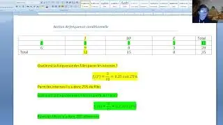 Fréquence conditionnelle