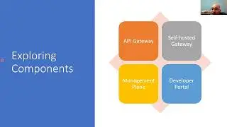 (AZ-305) Design API Integration