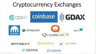 Cryptocurrency Exchange Comparison
