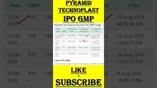 Pyramid Technoplast IPO GMP | Pyramid Technoplast IPO | Pyramid IPO | 