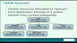 Spark Summit 2013 - Resource management and Spark - Sandy Ryza