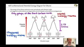 Conformational Analysis of Ethane and Propane