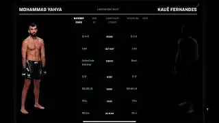 Mohammad Yahya vs Kaué Fernandes Prediction #ufc #mohammadyahya #kauéfernandes