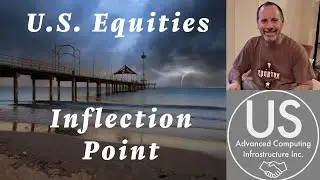 Stock Market Inflection Point: October 26, 2023 (