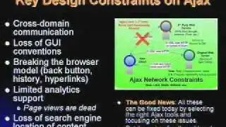 Ajax Frameworks and Design Patterns Survey