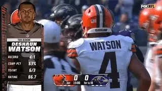 Every Deshaun Watson Touchdown (2017-2023)