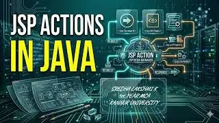 JSP Actions in Java for Beginners | Easy Explanation with Examples