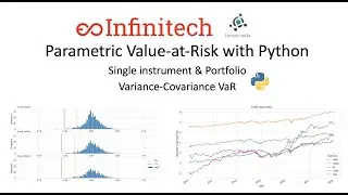 Value at Risk estimation with Python: Parametric (Variance-Covariance) VaR