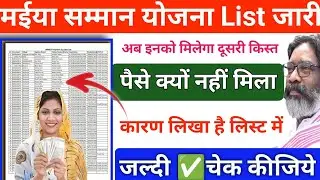 मईया सम्मान योजना सूची List 🎉 Maiya Samman Yojana Suchi Mukhyamantri bahan beti swavalamban yojana