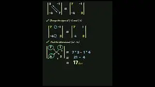 Master Inverse of a 2x2 Matrix, Precalculus in 50 secs  |  MATRIX