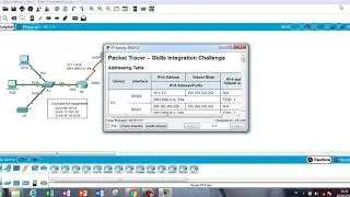 2.5.1.2 PACKET TRACER – SKILLS INTEGRATION CHALLENGE