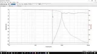 FilterLab 02 | High Pass Filter Circuit Design