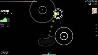 osu! Sore wa Chiisana (6.07⭐) +DT | Accuracy: 99.71%