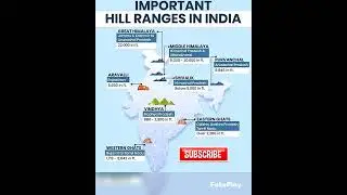 important hill ranges in india #india #gk #geography #gktricks #gktoday #trending