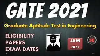 GATE 2021| Update| Eligibility| Exam date| Papers