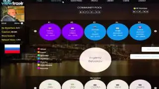 Новая социальная сеть WaveScore • Регистрация и начало работы