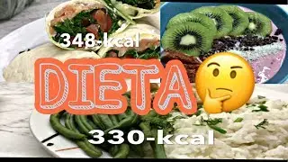 Nadip kalorya sanamaly? What I eat in a day? #1