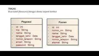 Pertemuan 10 | Implementasi Pegawai Pasien dengan MockAPI.io dan Pengujian Menggunakan Postman