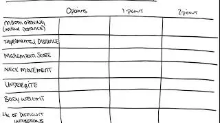 Simplified Airway Risk Index