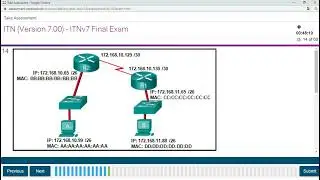 Final Exam ITN Version 7.0