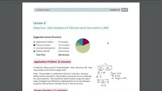 Eureka Math K 5 - Quick Start Guide