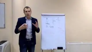 5 ошибка руководителя