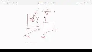 Curso Otimização de Sapatas no Eberick - Sapatas de Divisa
