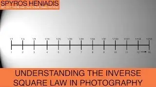 Understanding the Inverse Square Law in Photography