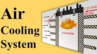 Air Cooling System of IC Engine