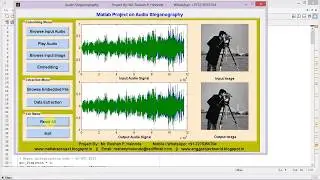 Audio Steganography using Matlab Source Code