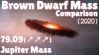 Brown Dwarf (Contains some planets) Mass Comparison『May 2020 video re-supplement』