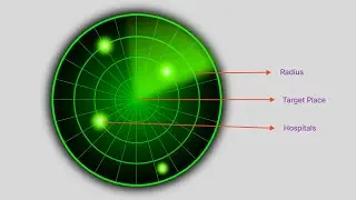 Python Find Place Within Radius (தமிழ்)
