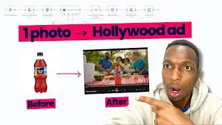 How to Create Product Video Ads with AI That Makes Hollywood-Quality Ads (Sora 2 + n8n)