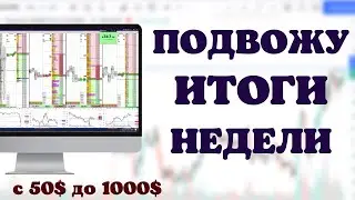 РАСТОРГОВКА ДЕПОЗИТА В СКАЛЬПИНГЕ - с 50$ до 1000$ 4ч