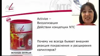 Активайз. Флешэффект. NTS