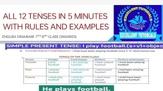 TENSES IN 5 MINUTES / present, past ,future / English grammar